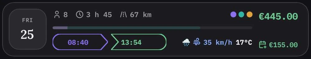An Ahead card for Friday the 25th: 8 calls, 3 hours 45, 67 km, leave 08:40, home 13:54, worth 445 euro