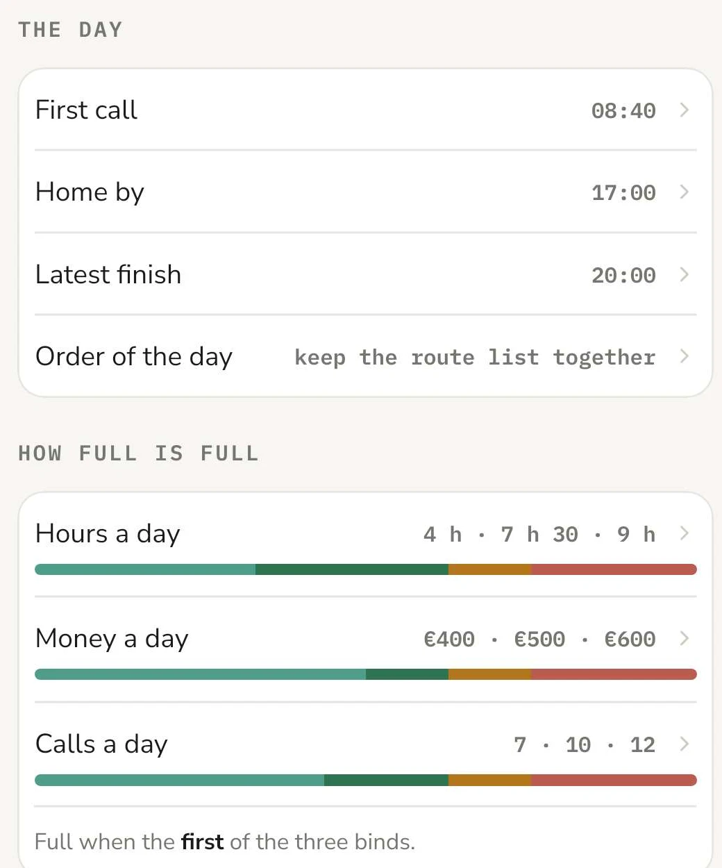The day: first call 08:40, home by 17:00, latest finish 20:00, keep the route list together. How full is full: 4 to 9 hours a day, 400 to 600 euro a day, 7 to 12 calls a day