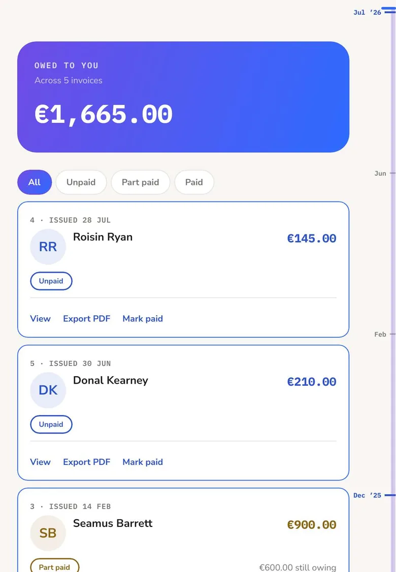 Owed to you: 1,665 euro across 5 invoices, each marked unpaid or part paid with View, Export PDF and Mark paid