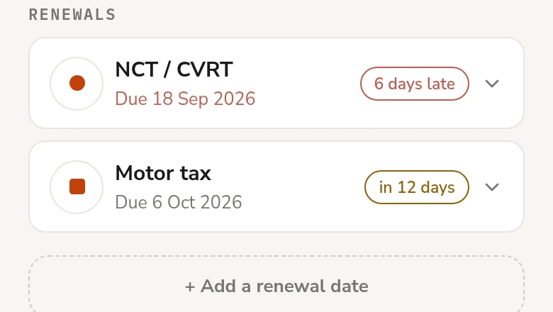 Renewals: NCT due 18 September, 6 days late, and motor tax due in 12 days